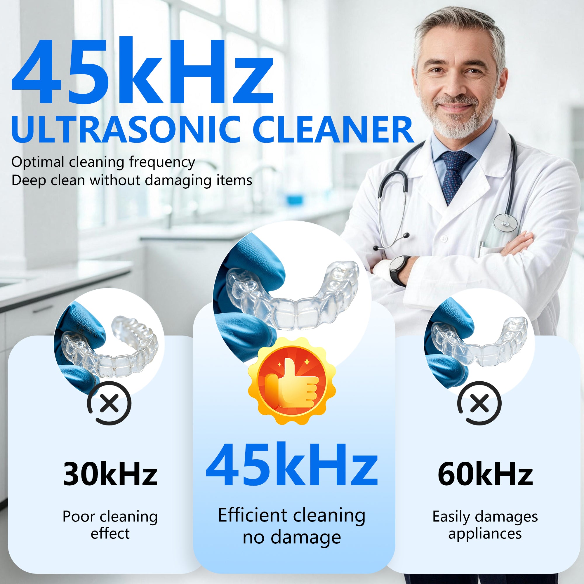 Ultrasonic Retainer Cleaner Machine 45kHz, Rechargeable Dental Cleaning Pod with Digital Timer & 4 Modes for Dentures Aligners Mouth Guards Braces Toothbrush Heads & Jewelry
