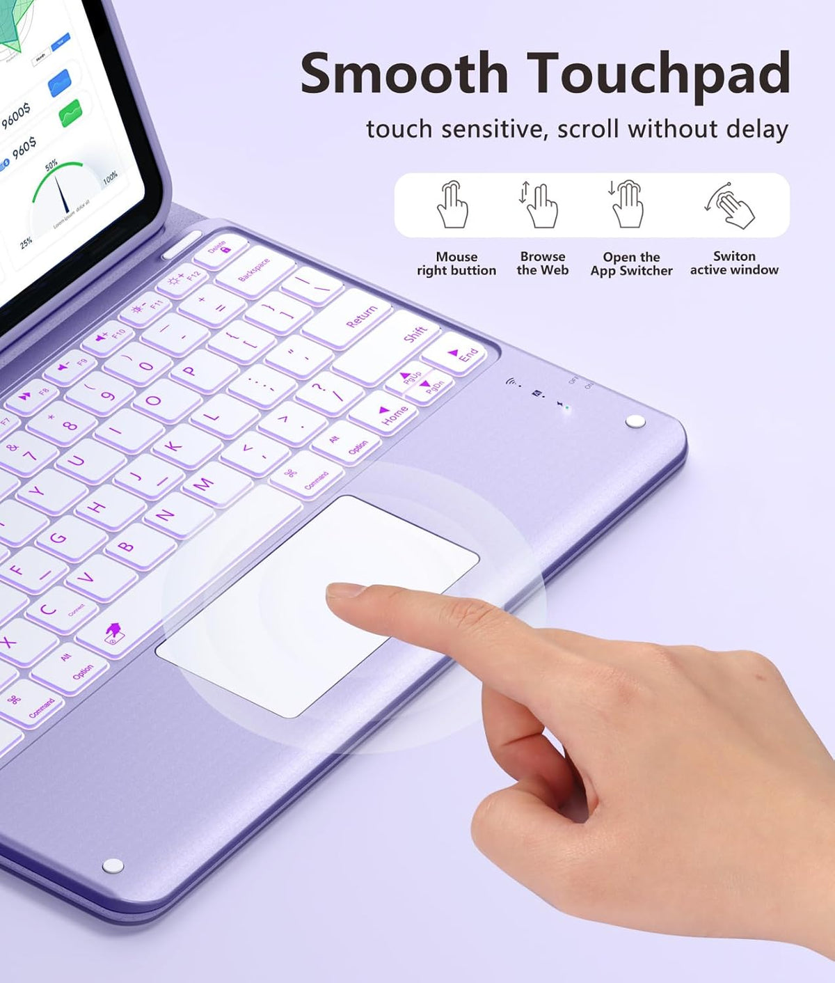 Getino for iPad Air 13 (M4/M3/M2) & Pro 12.9 6th/ 5th/ 4th/ 3rd Gen Case with Keyboard – Multi-Touch Trackpad, 7-Color Backlit, Detachable