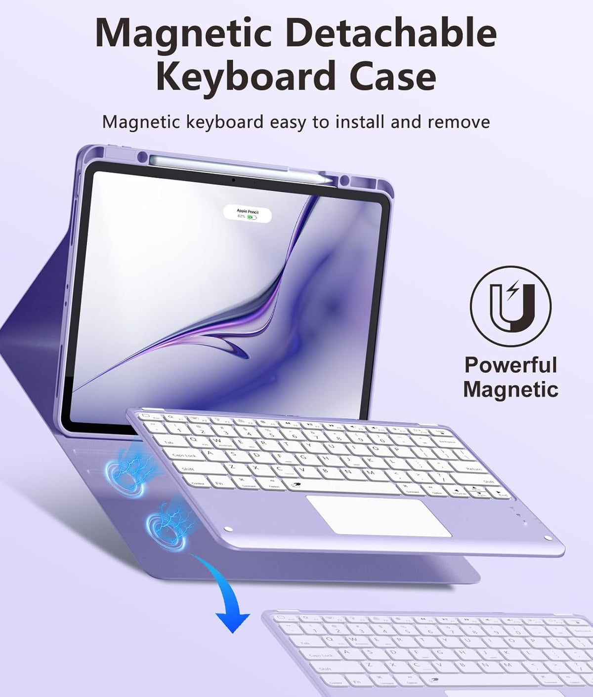 Getino for iPad Air 13 (M4/M3/M2) & Pro 12.9 6th/ 5th/ 4th/ 3rd Gen Case with Keyboard – Multi-Touch Trackpad, 7-Color Backlit, Detachable