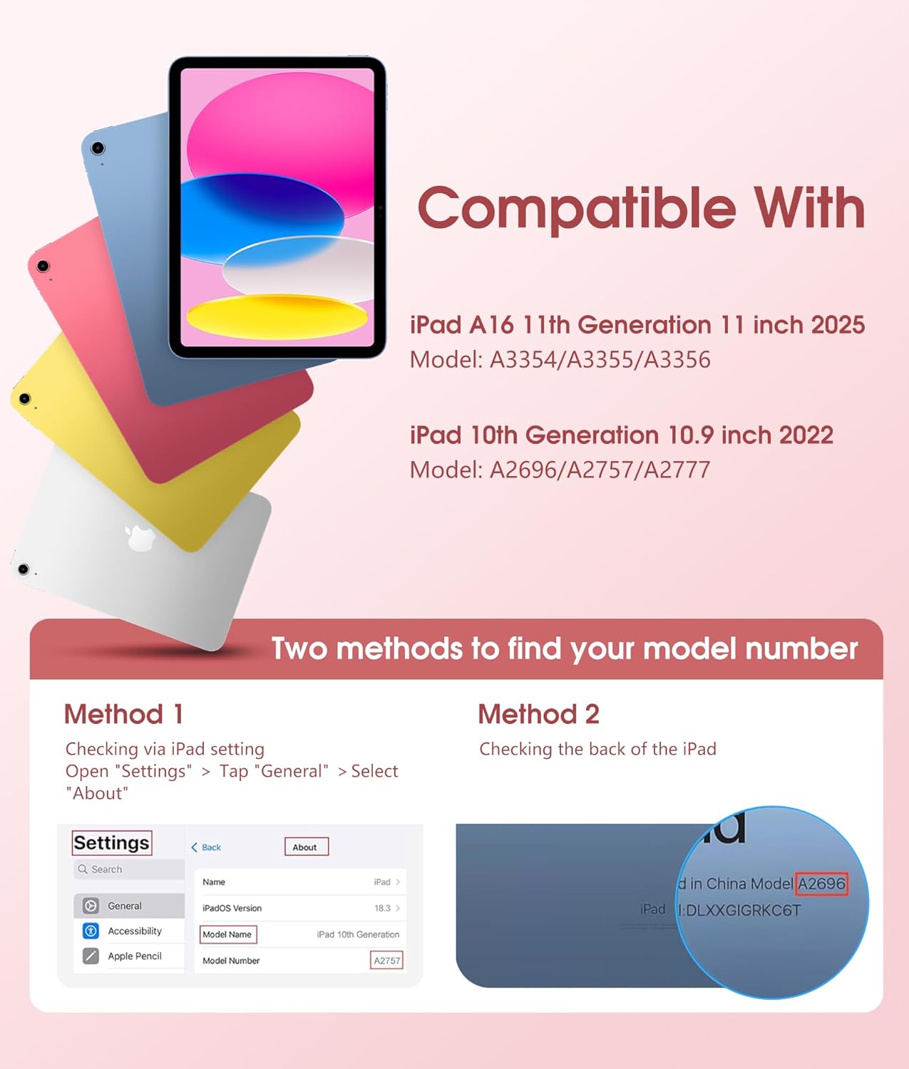 Getino for iPad A16 11th 10th Generation Case with Keyboard and Mouse 360° Rotatable Magnetic Detachable Backlit Keyboard Case Cover with Pencil Holder for Apple iPad 10th 11th Gen 11 inch, Pink
