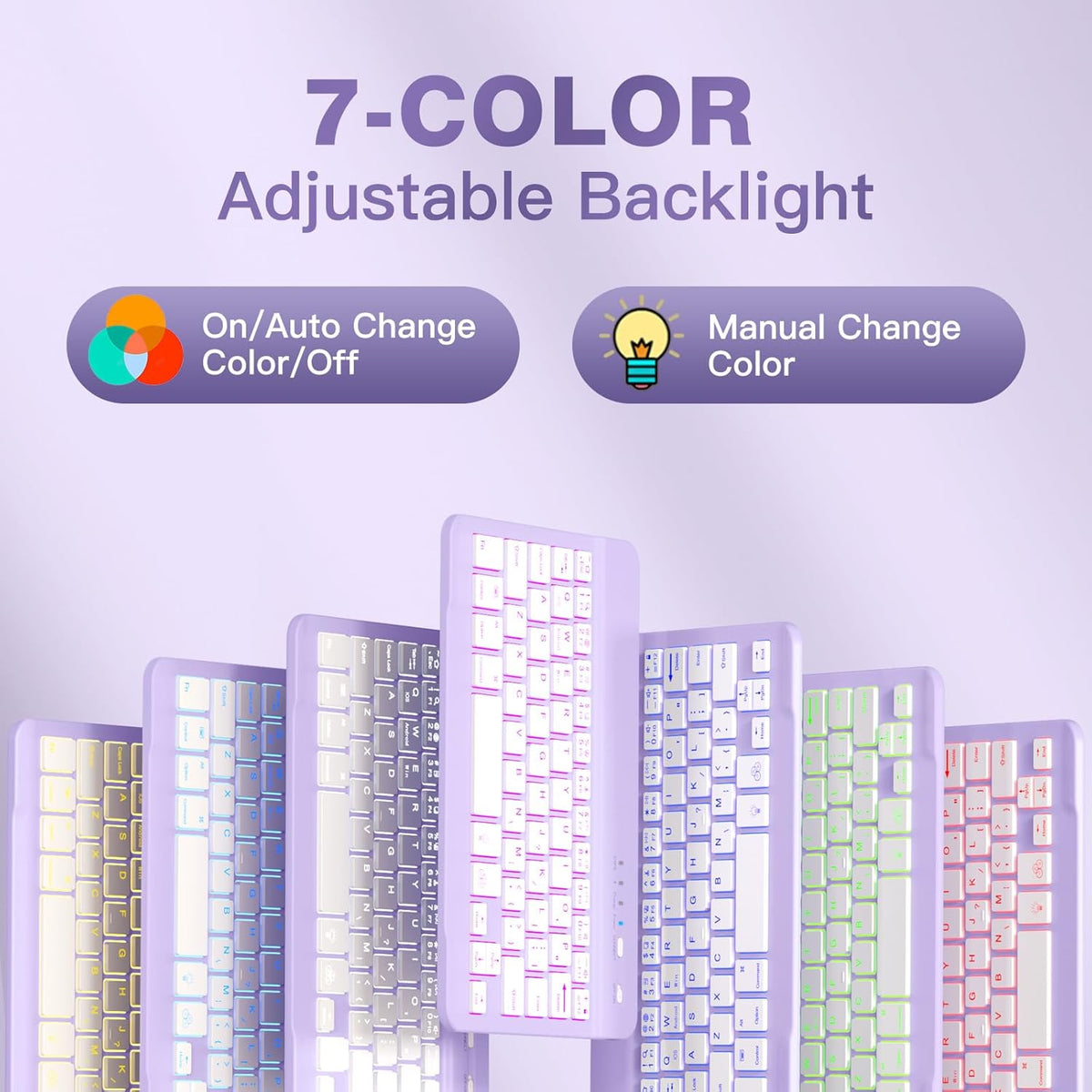 Getino for iPad Mini 7 (A17 Pro)/ Mini 6 Case with Keyboard, 7 Color Backlit Detachable for iPad Mini Keyboard Case, 8.3 inch