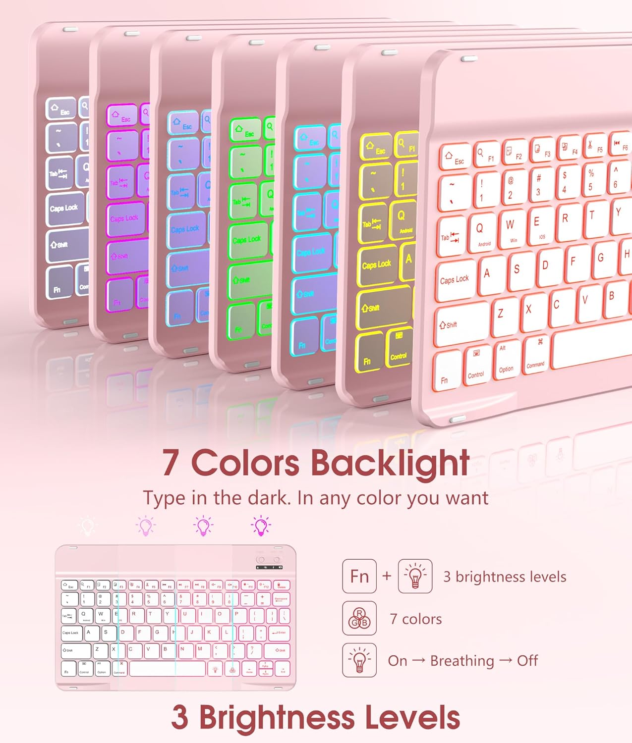 Getino for iPad A16 11th 10th Generation Case with Keyboard and Mouse 360° Rotatable Magnetic Detachable Backlit Keyboard Case Cover with Pencil Holder for Apple iPad 10th 11th Gen 11 inch, Pink